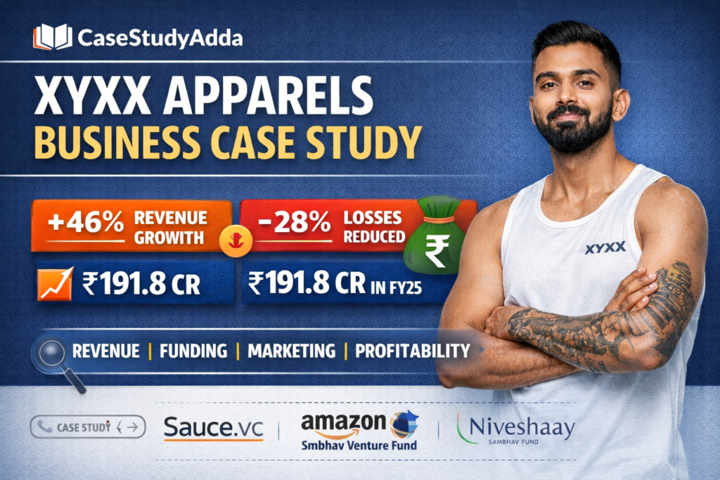 How XYXX Apparels Grew to ₹191.8 Crore: Full Business Case Study