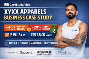 How XYXX Apparels Grew to ₹191.8 Crore: Full Business Case Study