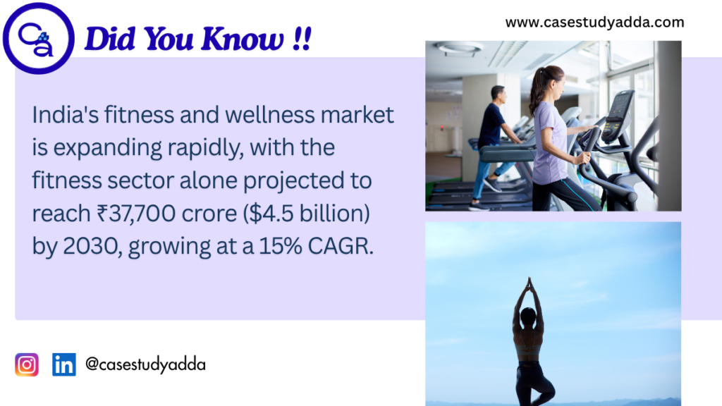 hyugalife facts by casestudyadda